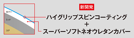 �V�J���@�n�C�O���b�v�X�s���R�[�e�B���O�@�{�@�X�[�p�[�\�t�g�l�I�E���^���J�o�[�@�J�o�[�@�~�b�h�@�R�A