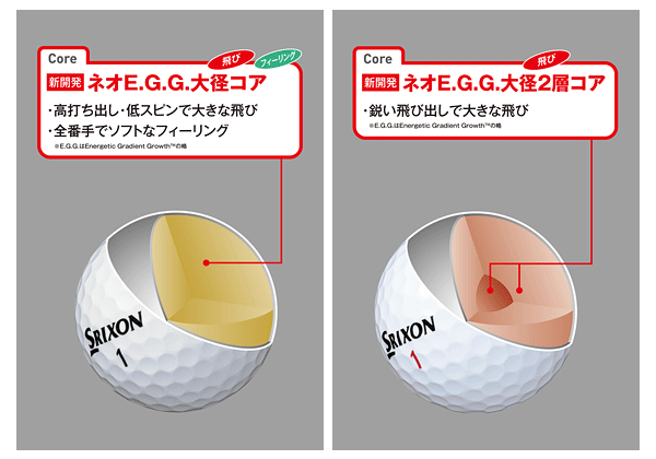 ���FZ-STAR�@Core�@��с@�t�B�[�����O�@�V�J���@�l�IE.G.G.��a�R�A�@�E���ł��o���E��X�s���ő傫�Ȕ�с@�E�S�Ԏ�Ń\�t�g�ȃt�B�[�����O�@��E.G.G.��Energetic Gradient Growth&trade;�̗��@�E�FZ-STAR XV�@Core�@��с@�V�J���@�l�IE.G.G.��a2�w�R�A�@�E�s����яo���ő傫�Ȕ�с@��E.G.G.��Energetic Gradient Growth&trade;�̗�